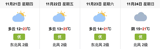 ��35��ȫ��ֲ���p������չ��������