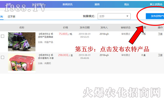 2019�����r(n��ng)�ߕ�(hu��)��չ�̮a(ch��n)Ʒ�l(f��)������ָ��