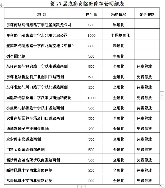 ��27�×����r(n��ng)�ߕ�(hu��)չ�^��߅ͣ܇(ch��)��(ch��ng)�ֲ�