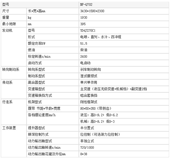 Q702�Ď�ʽ�����C