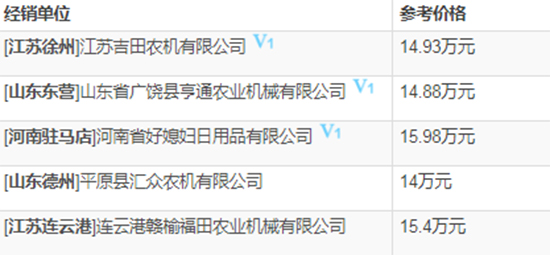     2020�꓌�֙C(j��)�����ֹ���GE80��4LZ-8E2��݆ʽ����(li��n)���ո�C(j��)��������(sh��)����(b��o)�r(ji��)���a(b��)�N��ô��