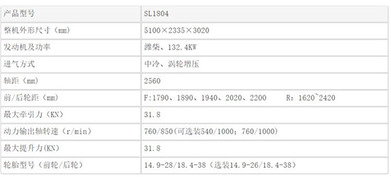 �p��SL1804݆ʽ�����C(j��)����(sh��)