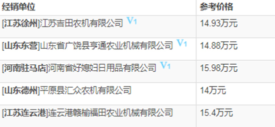     2020�����ֹ������(li��n)��С���ո�C���T�C�����]����������(sh��)����r���a�N����һ�[��