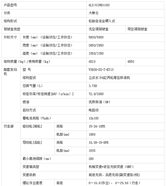     2020���ܲ�Ŀ�ñ���4LZ-5��PRO100��С��(li��n)���ո�C(j��)�r(ji��)��������������(sh��)�����a(b��)�N���ȣ�