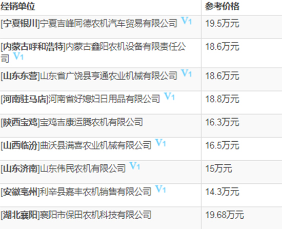     2020���ܲ�Ŀ�ñ���4LZ-5��PRO100��С��(li��n)���ո�C(j��)�r(ji��)�������ܡ�����(sh��)�����a(b��)�N������