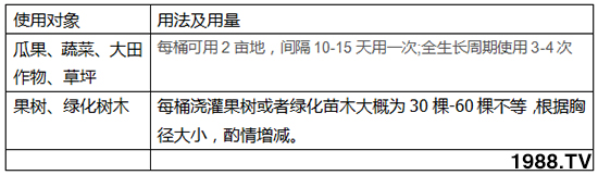 ������-�³�