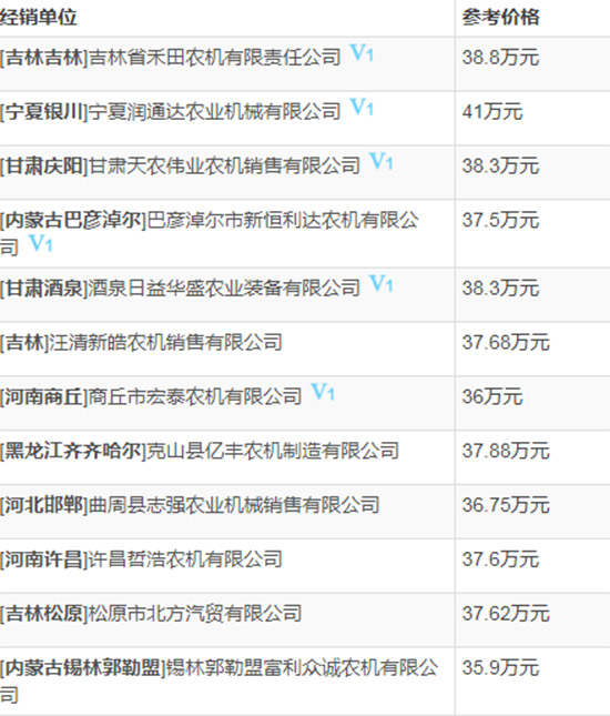     2020��ֵ��ُ�IС��?zh��n)ո�C���s���Ϡ�C120С��(li��n)���ո�C���ܼ���r��