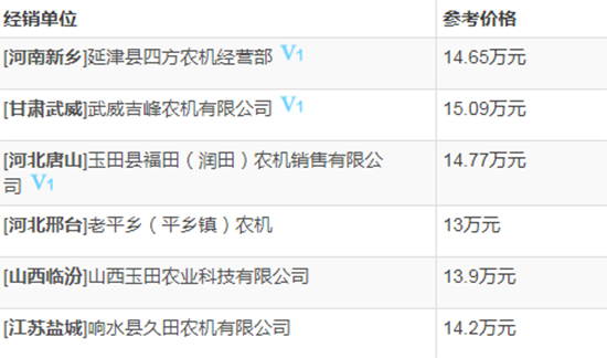     2020����x�C(j��)��-��(li��n)����TB80BС��?zh��n)ո�C(j��)����������(sh��)�������������(j��ng)�N�̈�(b��o)�r(ji��)������