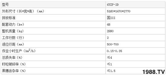 ɽ�|�r�L(f��ng)4YZP-2D�����ի@�C���ܼ�2020���r