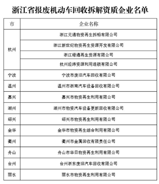 �㽭�r(n��ng)�C(j��)��(b��o)�U�����a(b��)�N��ô�a(b��)�����������̣�