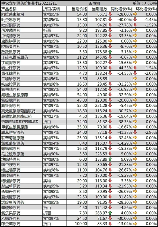 ���x��ԭˎ