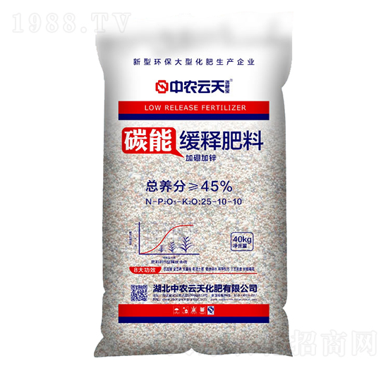 ̼�ܾ�ጷ���25-10-10-���r����