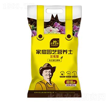 �m���ͼ�ͥ�@ˇ�I(y��ng)�B(y��ng)��-ʷ����