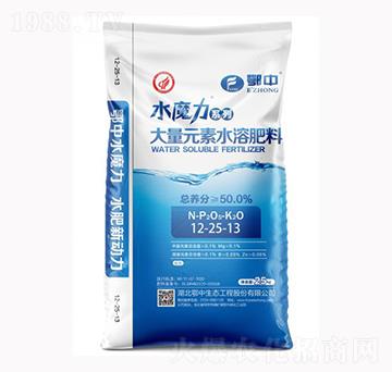 ˮħ������Ԫ��ˮ�ܷ���12-25-13-��˹���r(n��ng)�I(y��)